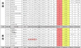 吃鸡皮肤爆料最新十月,新潮流来袭，视觉盛宴等你来赏