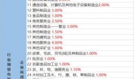 武帝主播爆料视频大全最新,揭秘视频大全背后的精彩瞬间